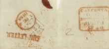 Postal History of India