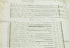 Image of an account from a cash book, 1677
