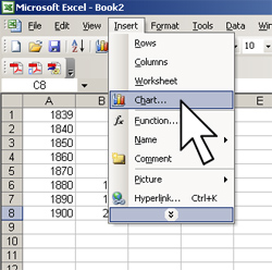 Excel chart screenshot for step 4