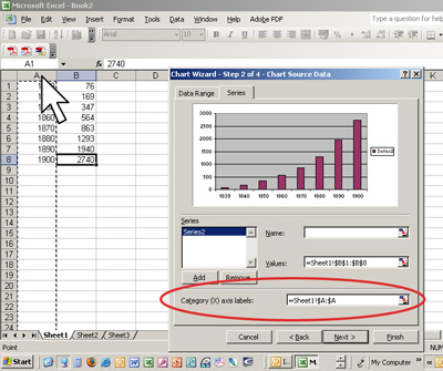 Excel chart screenshot for step 8