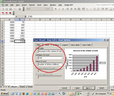 Excel chart screenshot for step 9