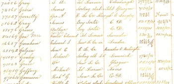 Main Sources For Family History